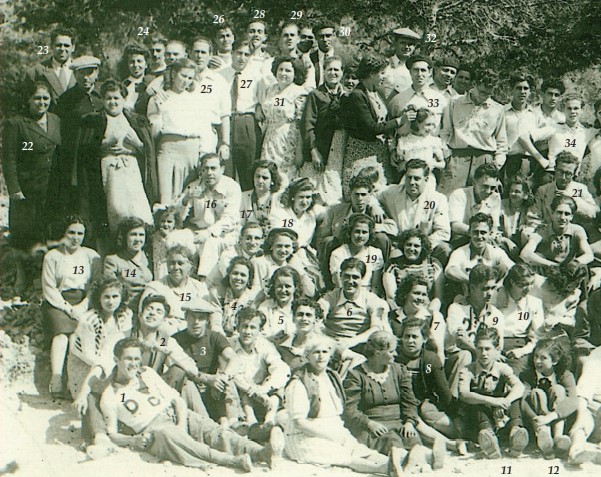 1947 : Passeio ao Guincho , 100 Paredenses